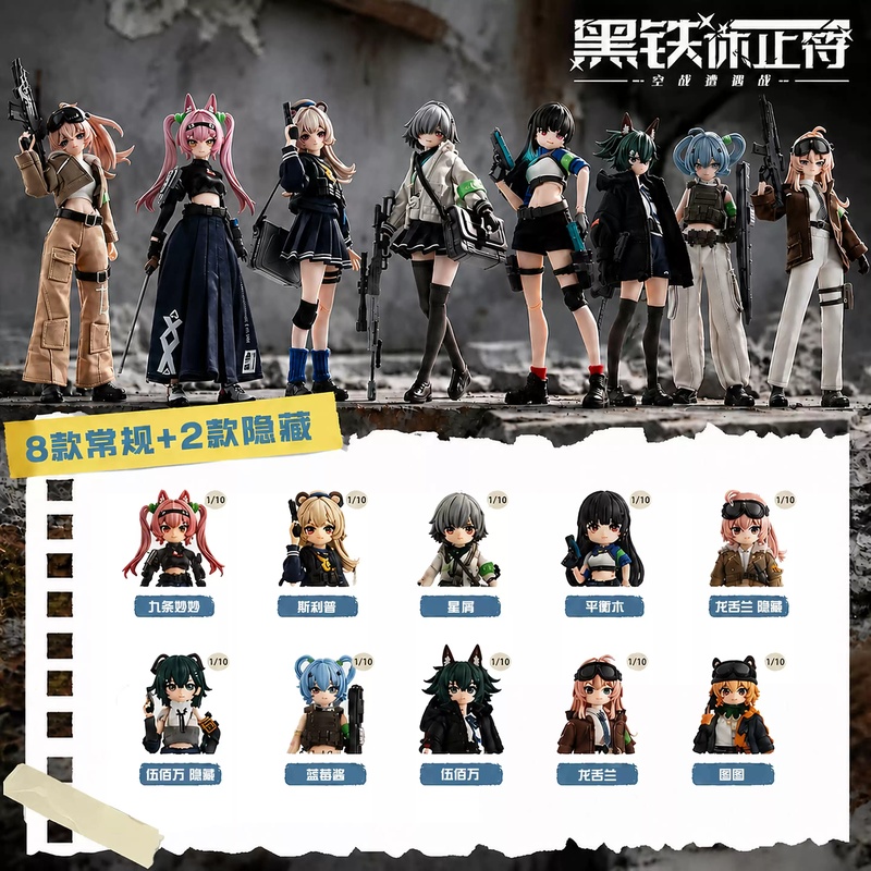New Eden Toys Bjd Dolls 2026 B - огляд і ціна Anime Action Figure Blind Box